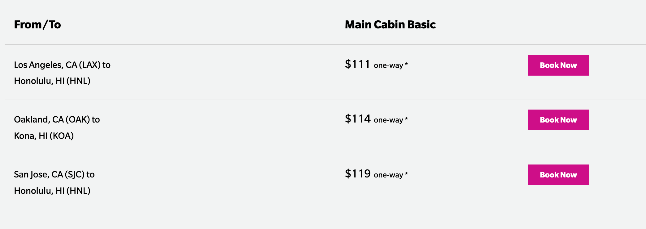 Hawaiian Airlines holiday fare sale.